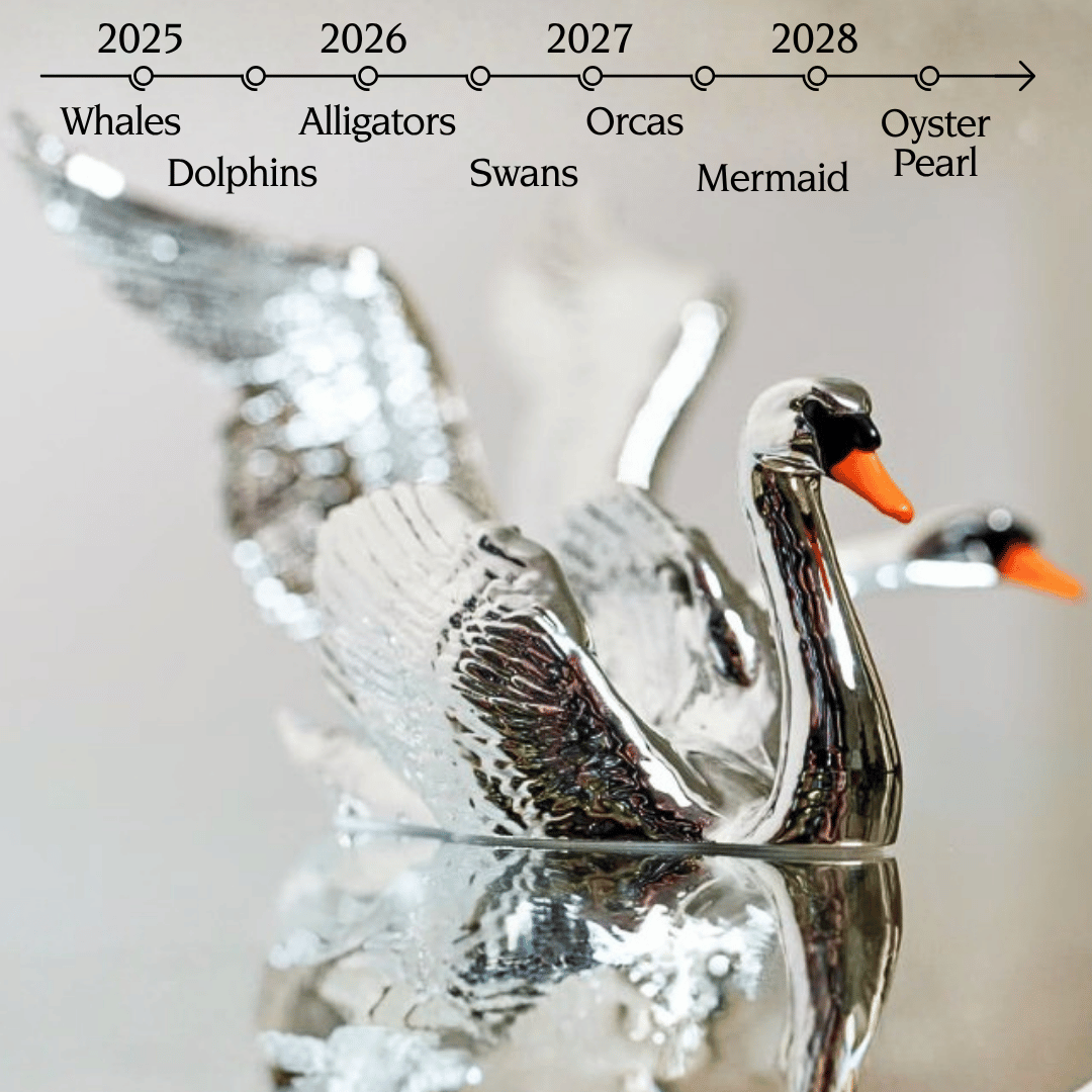 Looking Ahead